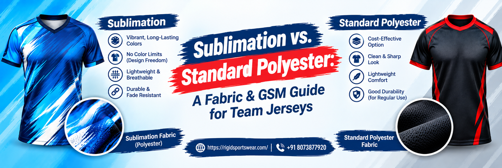 Sublimation vs. Standard Polyester: A Fabric & GSM Guide for Team Jerseys